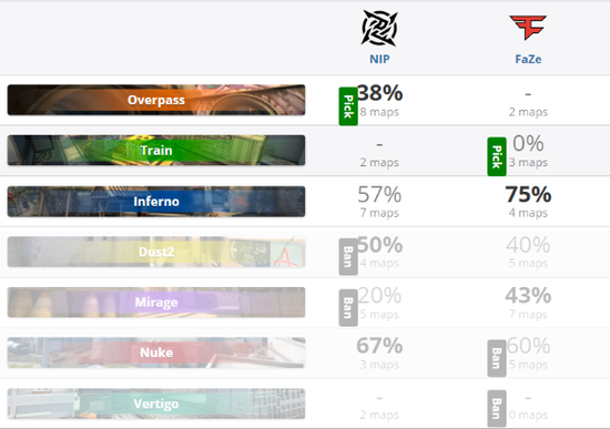 《无畏契约》游戏机制调整提升枪法体验