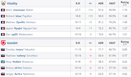 无畏契约玩家呼吁加入更多本土英雄
