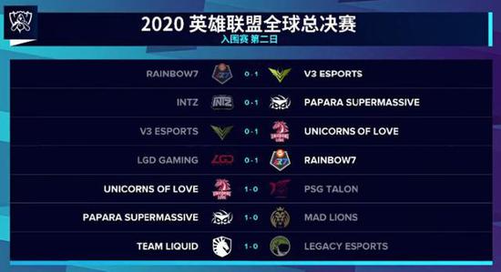 LPL第二赛段精彩对决 BLG或稳居榜首TT迎战LNG